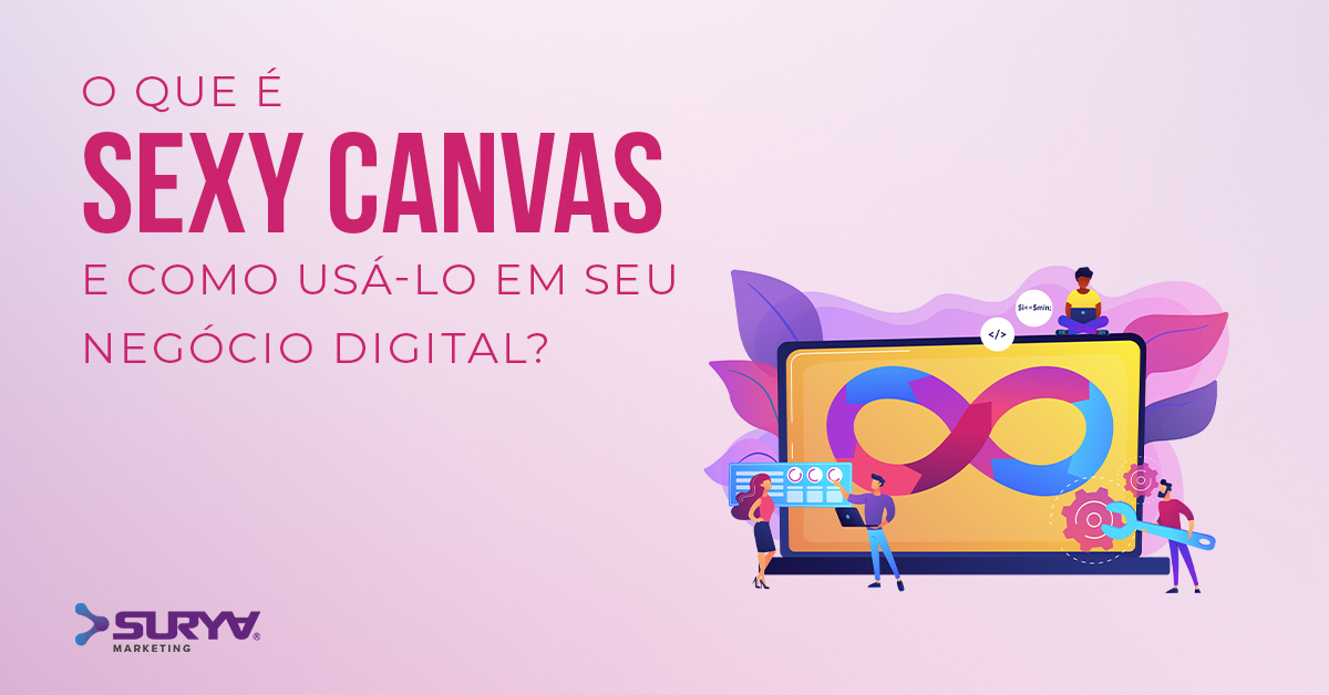 O Que é O Sexy Canvas E Como Usá Lo Em Seu Negócio Digital Suryamkt 0288